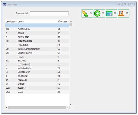 Landcode, Landnummer en Exit Code per Land